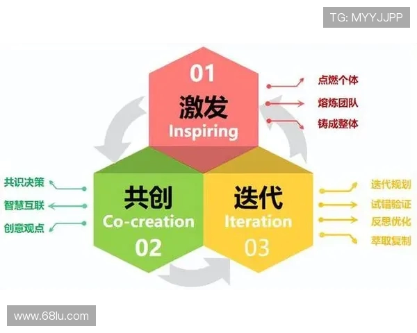 深圳篮球队的节奏揭秘:从战术到团队协作的全景分析 深圳篮球队的节奏揭秘:从战术到团队协作的全景分析