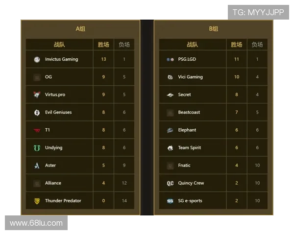 热议英雄联盟IG战队耐力变革背后的策略与影响分析