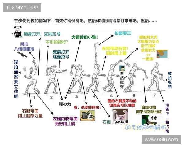 西安羽毛球队中路突破的战术解析与未来发展展望