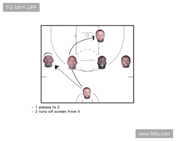 勇士队在第一节的精彩表现与战术分析