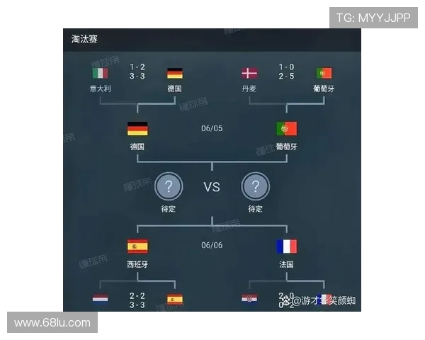 意大利与荷兰对决胜负分析及比分预测展望