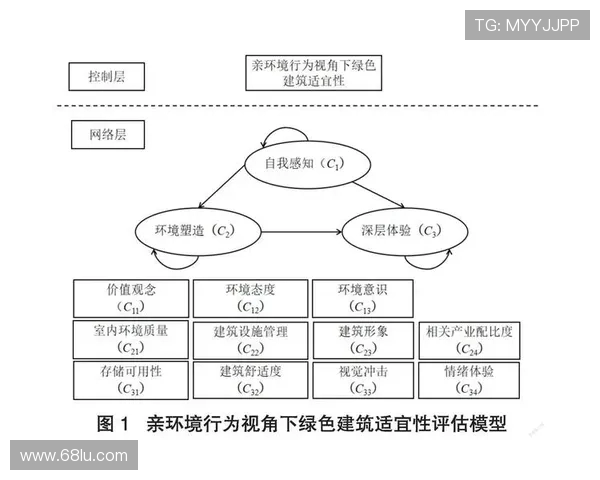 杭州篮球队在联合会杯中的心理素质分析与表现评估